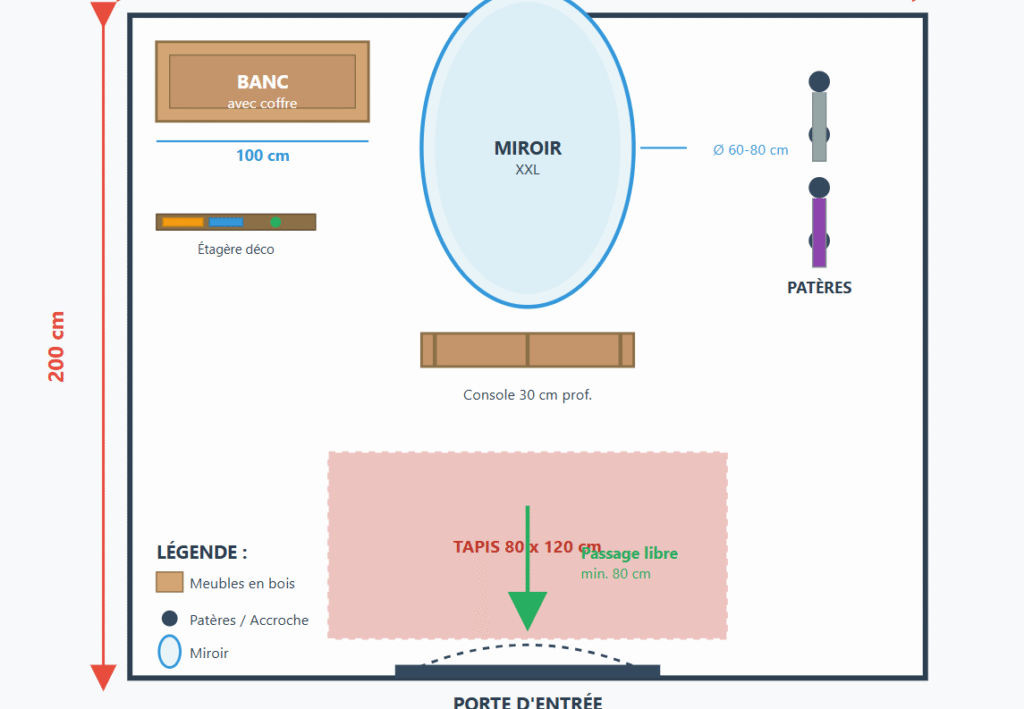 Idée n°1 : Misez sur les Rangements Intelligents pour Gagner de la Place